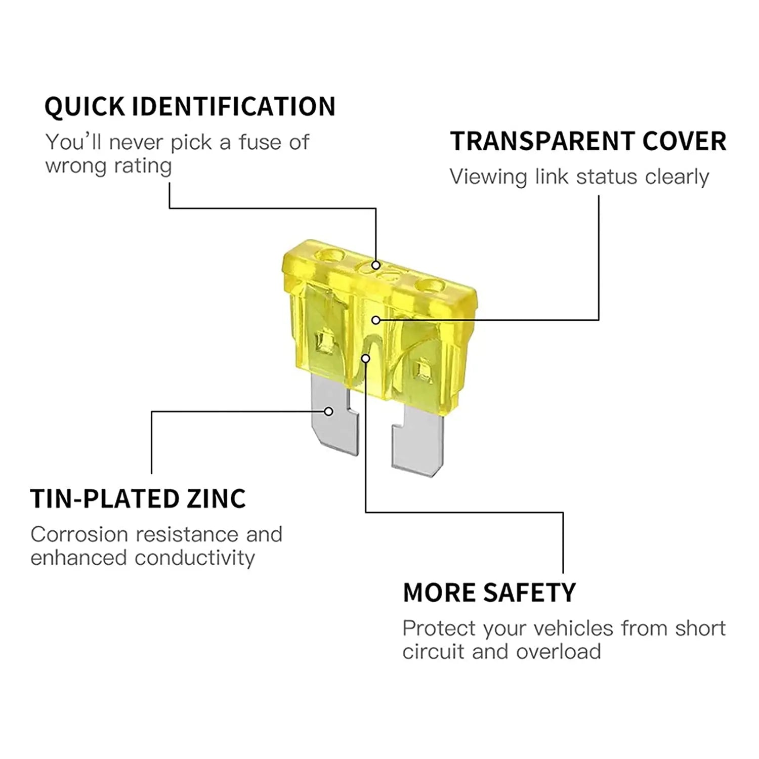 Versatile Car Fuse Set