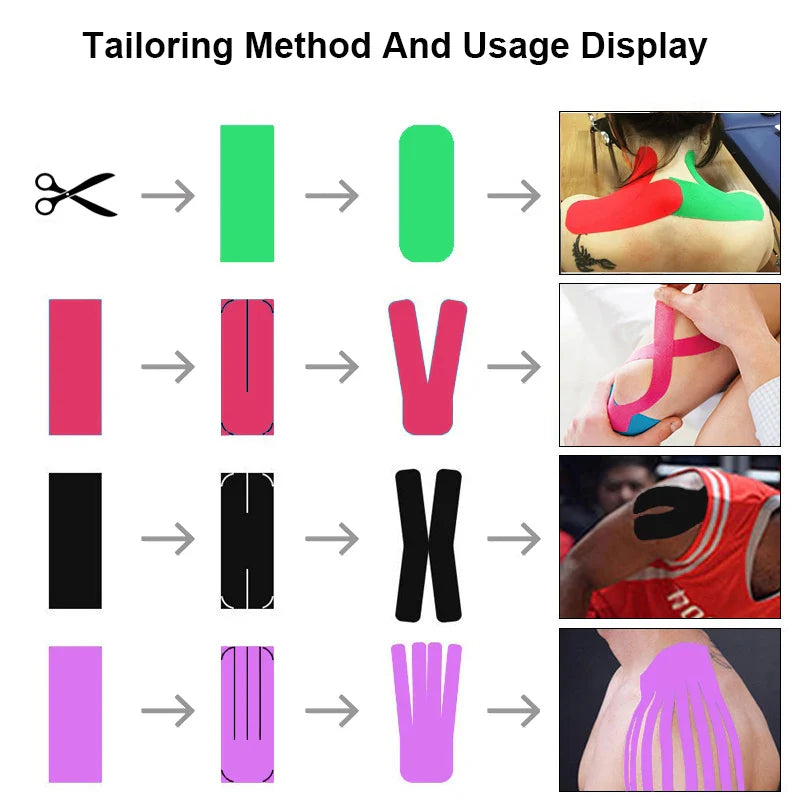 Waterproof Kinesiology Tape