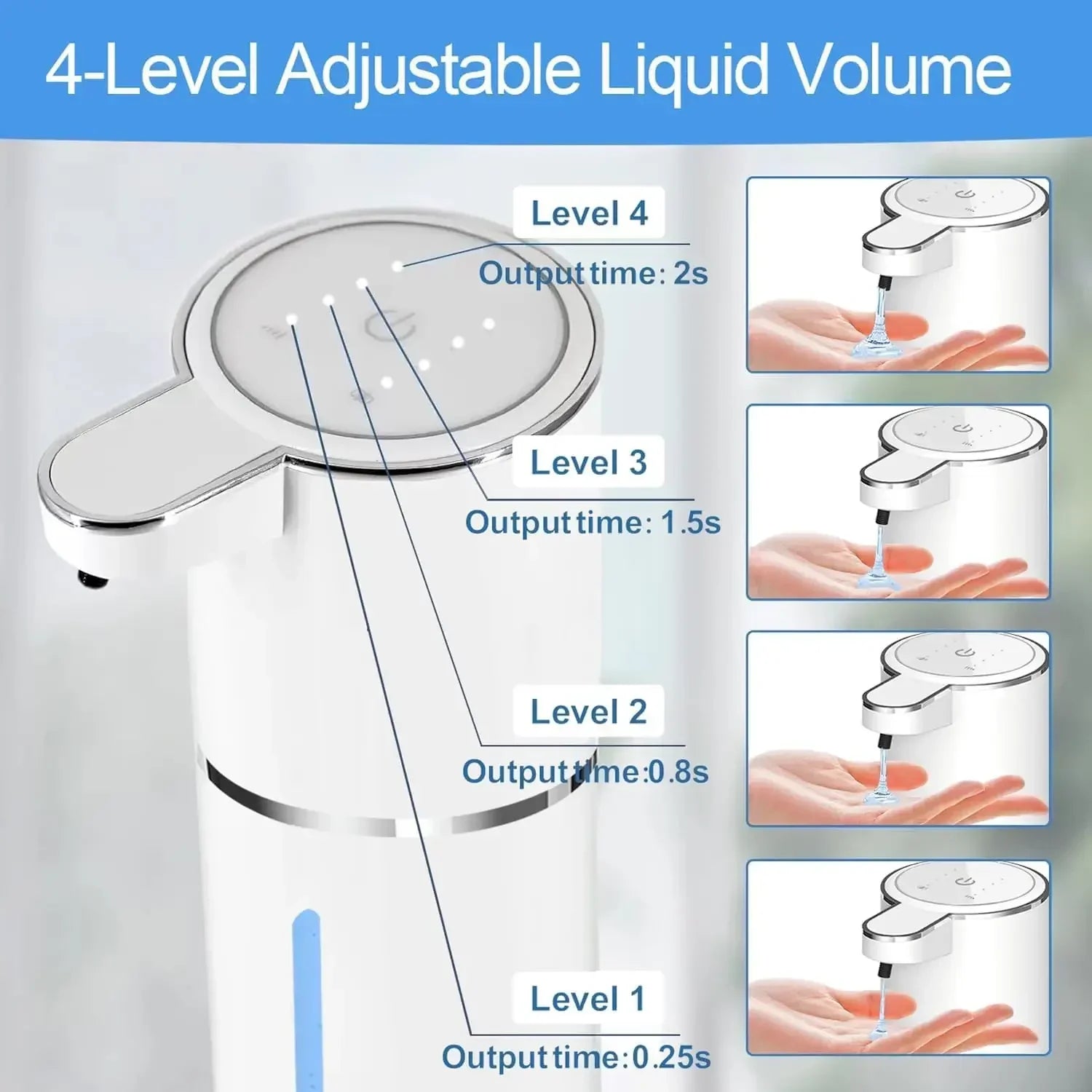 Touchless Soap Magic Dispenser