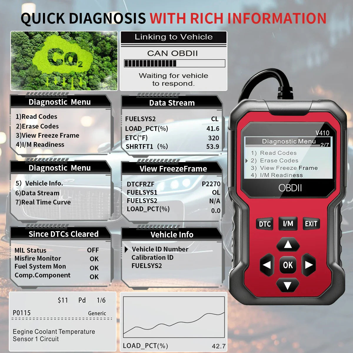 Ultimate Car Code Reader