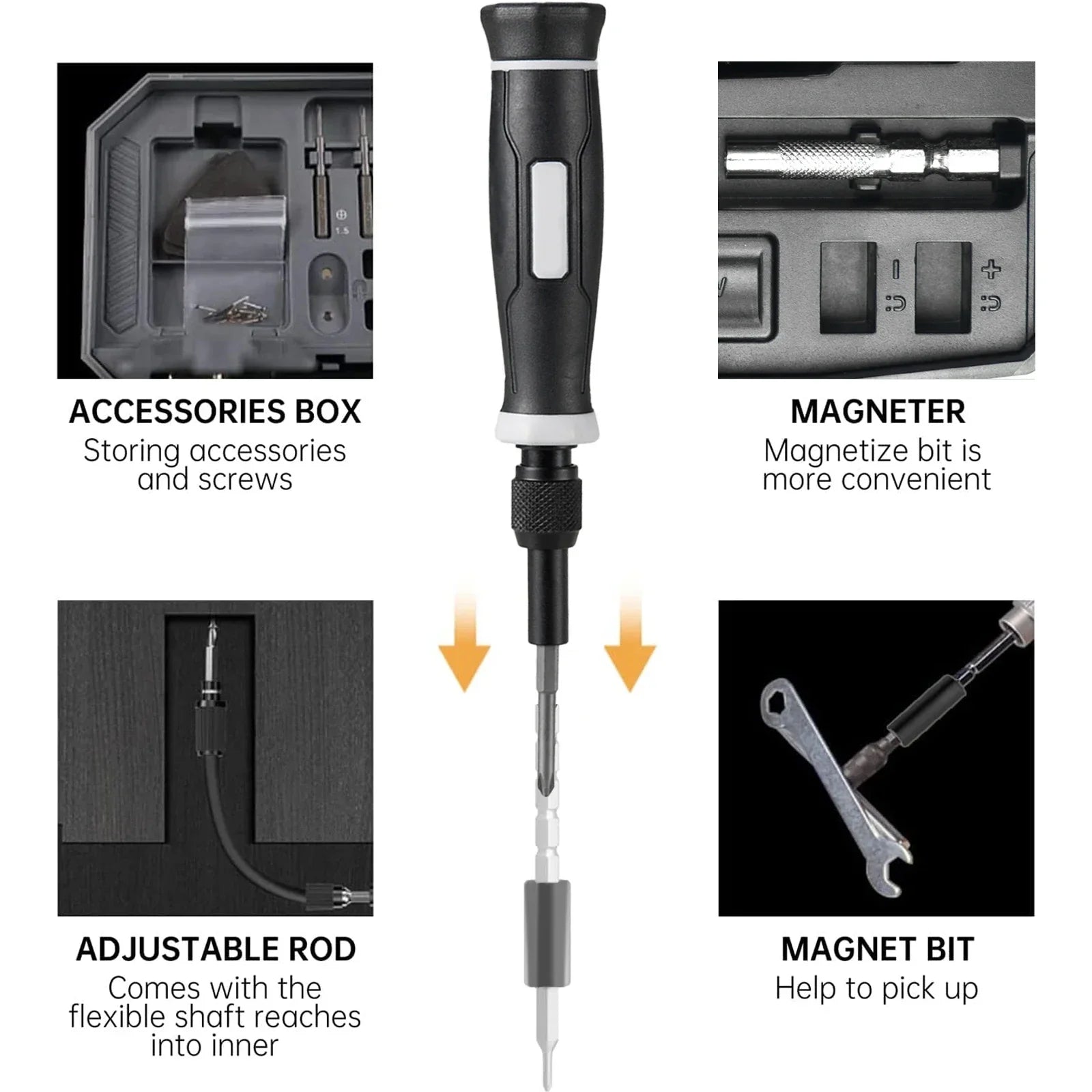 Ultimate Precision Repair Kit